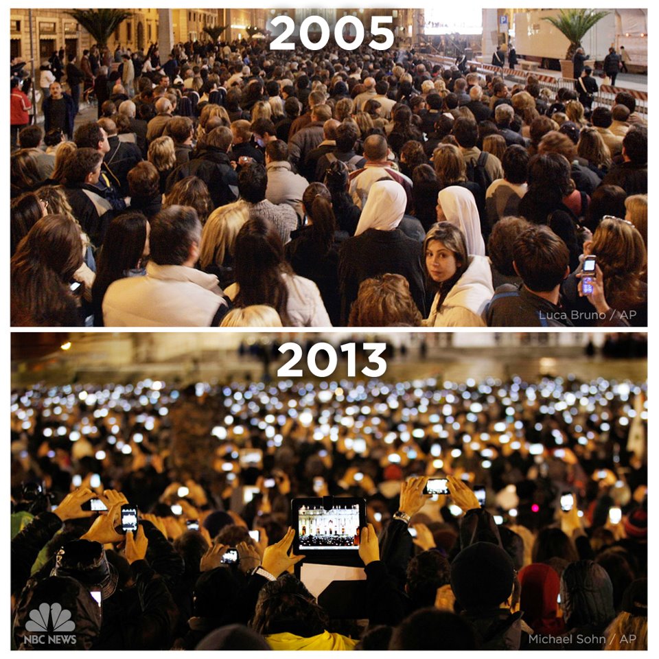2005-2013-technology-conclave