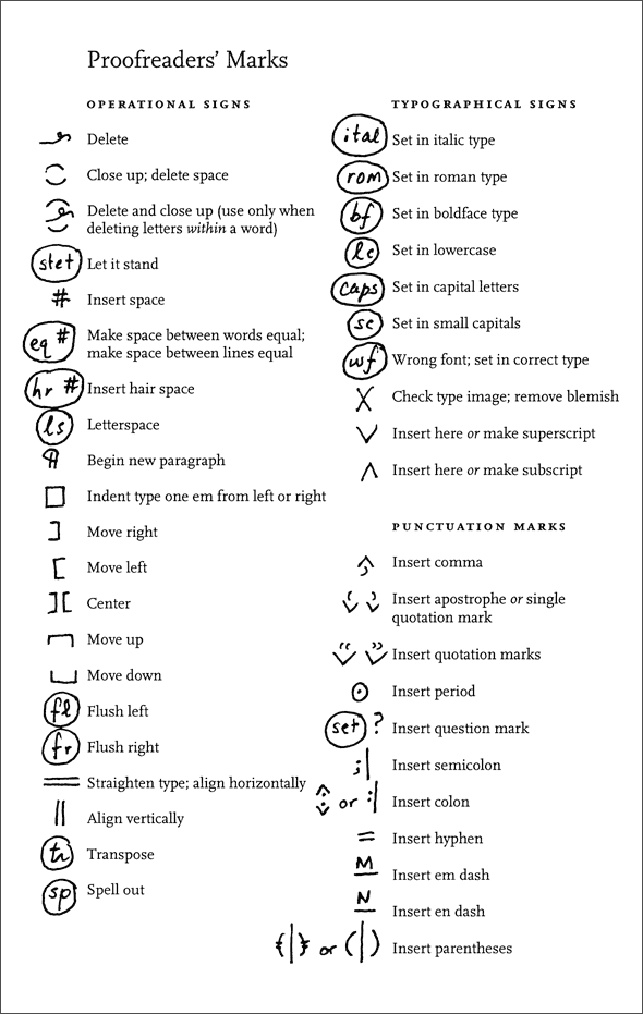 proofreading symbols for kids